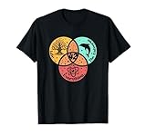 The 42 Answer to Life The Universe and Everything T-Shirt