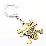 OnePiece Metall Schlüsselanhänger Luffy Logo Straw Hat Skull Face...
