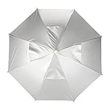 Alomejor Regenschirmhut, Hände Frei Faltbarer Sonnenschirm...