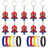 Newtic Spiderman Geburtstags Gastgeschenke, Spiderman Party Supplies,...