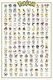 Pokémon Poster Charaktere (61cm x 91,5cm) + Ü-Poster